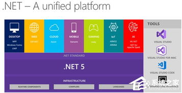 微軟Build 2019開發(fā)者大會 重塑未來的計算機系統(tǒng)與服務(wù)