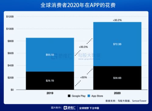 鴻蒙概念遭爆炒，計算機系統(tǒng)服務(wù)領(lǐng)域的一地雞毛還有多遠？