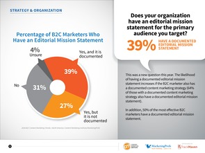 整合營銷與互聯網數據中心 199IT視角下的互聯網銷售變革